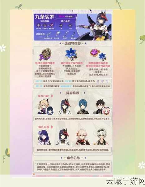 原神九条裟罗配队思路全解析,队友选择推荐与趣味玩法揭秘