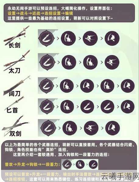 永劫无间手游同源共鸣招式全解析,解锁刀剑协同绝技,畅享动作竞技新体验!