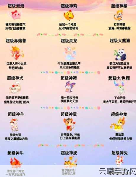 梦幻西游手游宠物战力巅峰,揭秘最强宠物排行榜前五名,探索独特玩法魅力
