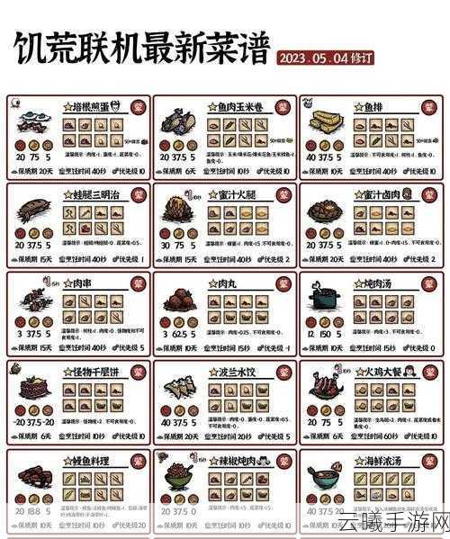 饥荒合辑版烹饪技巧详解手册,解锁生存新姿势,打造舌尖上的饥荒世界