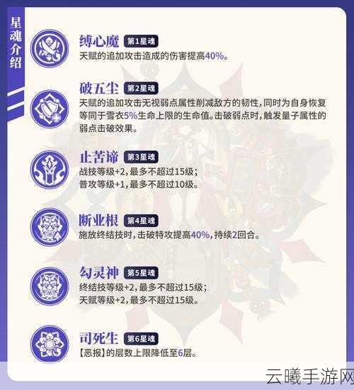 崩坏星穹铁道新角色雪衣,性价比分析与入手建议,探索独特玩法魅力