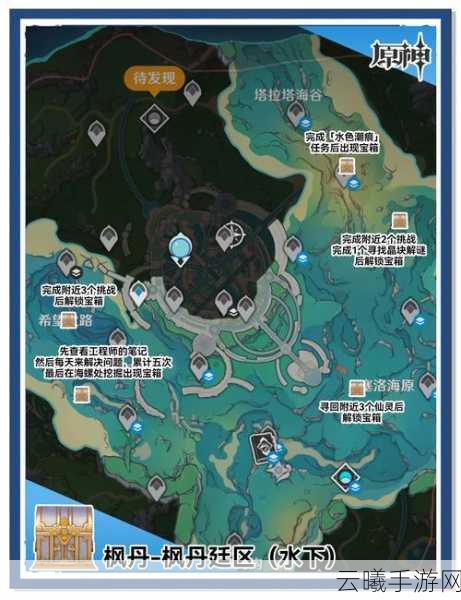 原神厄里那斯地灵龛华丽宝箱全揭秘,探索与冒险的终极指南