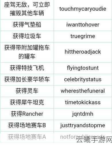 GTA5手游化精准操作秘籍,玩家必备技巧指南