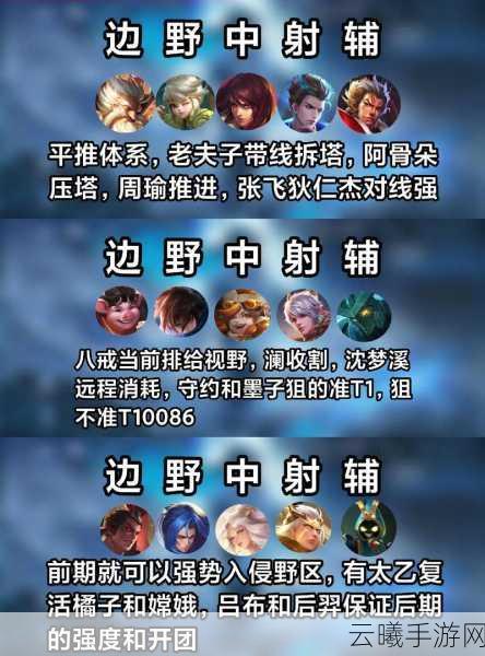 王者荣耀五军对决制胜攻略，掌握四大技巧，称霸五军战场！