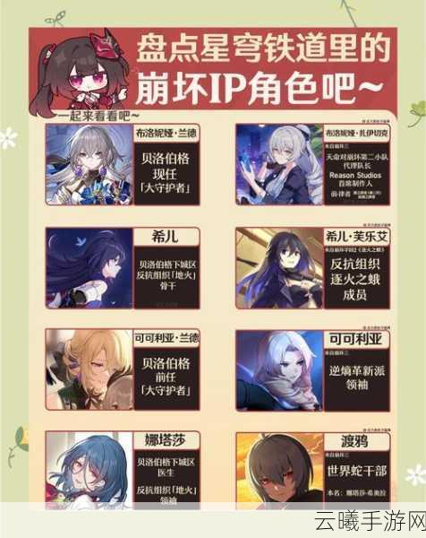 崩坏星穹铁道净庭教宗的圣骑士属性全揭秘,探索星际铁道,铸就圣骑传奇!