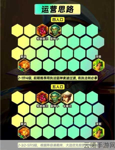 LOL手游无限火力模式蔚出装及符文全攻略,解锁狂野格斗新玩法!