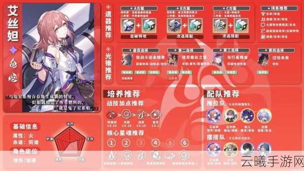 国西游姬深度攻略，角色缘分搭配与战斗力提升终极揭秘