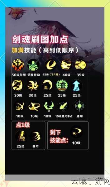 地下城与勇士手游，剑豪刷图与PK全解析，与剑宗暗帝一较高下！
