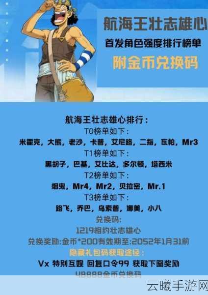 航海王壮志雄心预创角色名称差异大揭秘,探索无限海域,扬帆起航的奇幻之旅