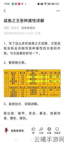 咸鱼之王2800关通关秘籍大公开，解锁轻松过关的趣味攻略