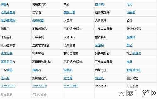 疯狂文字西游找穷最新攻略揭秘,全面解析师徒贫穷之谜,趣味寻宝等你挑战!
