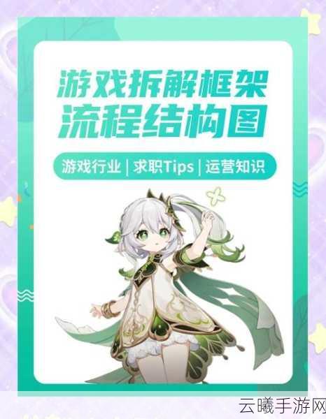 星刃制作人大揭秘,精心融入性感元素,打造积极游戏体验新纪元