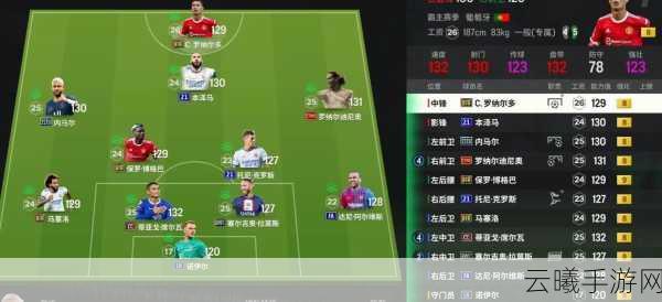 FIFA Online 4手游,深度解析球员强化策略与趣味玩法