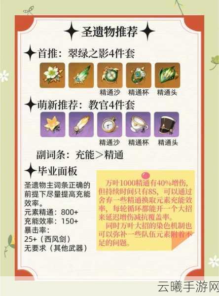 原神角色枫原万叶强度评价及趣味玩法探索