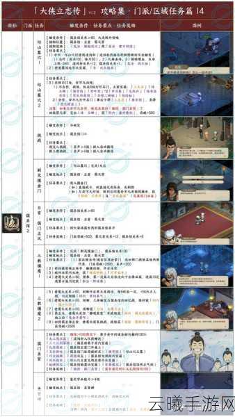 热血江湖新攻略，深度解析剑士正邪路线，揭秘登顶势力秘籍与趣味玩法