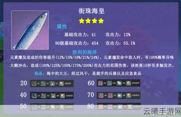 原神咸鱼大剑精炼材料全揭秘及趣味玩法攻略