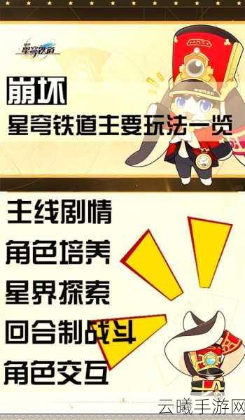 崩坏，星穹铁道锻造神兵利器顺序全揭秘及趣味玩法介绍