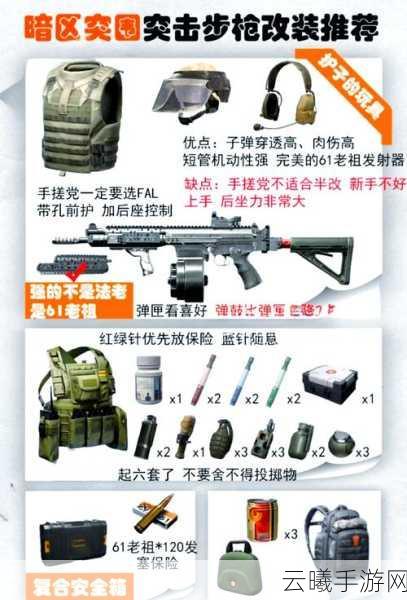 暗区突围等级系统详解，解锁新玩法，提升战斗力！