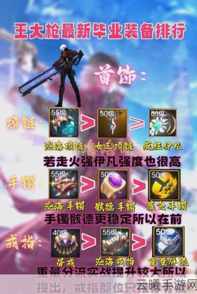 地下城与勇士手游漫游枪手顶级武器推荐及趣味玩法解析