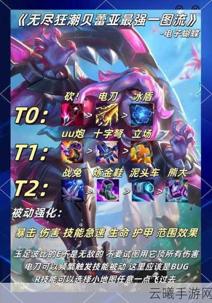 英雄联盟手游无尽狂潮模式，解锁被动栏与趣味玩法全揭秘