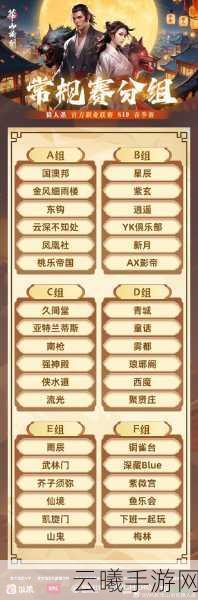 狼人杀门派联赛第四赛季预选赛,长夜觉醒,苍穹之战正式拉开序幕!
