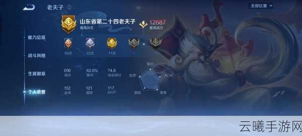 王者荣耀夫赖老夫子出装铭文搭配及趣味玩法全解析
