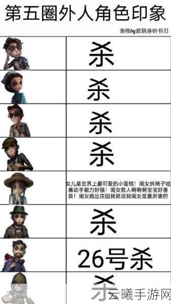 第五人格深度解析,厂长次元斩教学全攻略