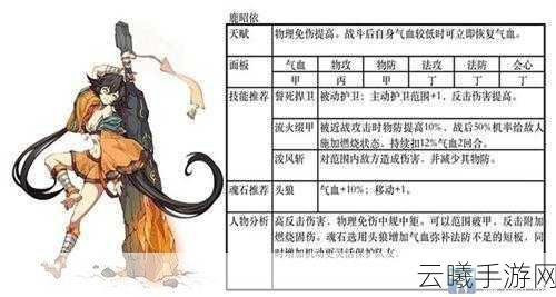 天地劫，幽城再临创命之间深度玩法解析与最佳阵容推荐攻略