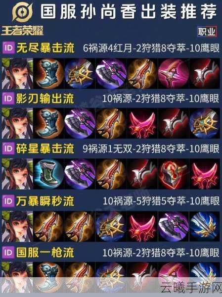 王者荣耀孙尚香上分秘籍，优选辅助搭配与趣味玩法揭秘