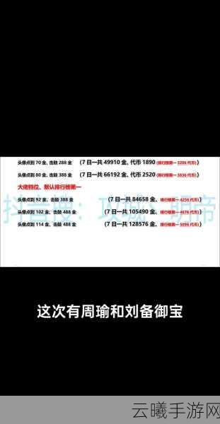 攻城掠地新手攻略,首日冲击100级全解析