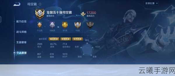 王者荣耀司空震铭文出装全攻略,雷霆万钧,主宰战场新风尚!