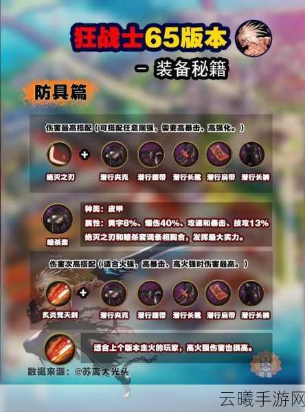 DNF手游装备分解全攻略,解锁隐藏玩法,打造专属神器!