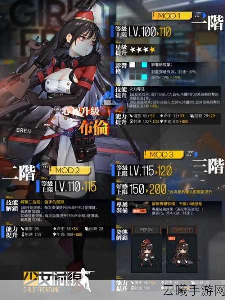 少女前线,战斗与命运的交织,开启策略养成新纪元