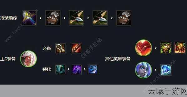 金铲铲之战深度攻略,爆杀流凯隐如何制霸战场