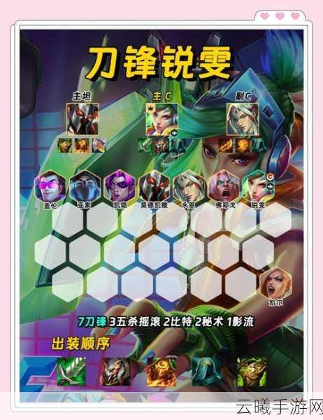 金铲铲之战深度攻略,爆杀流凯隐如何制霸战场
