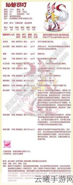洛克王国经验次数已达上限深度解析,突破游戏限制,探索无限挑战的乐趣