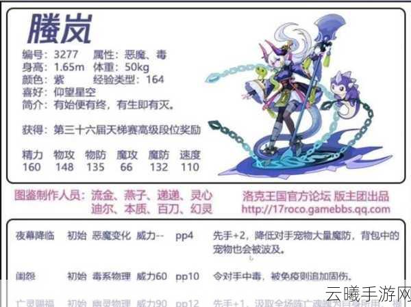 洛克王国经验次数已达上限深度解析,突破游戏限制,探索无限挑战的乐趣