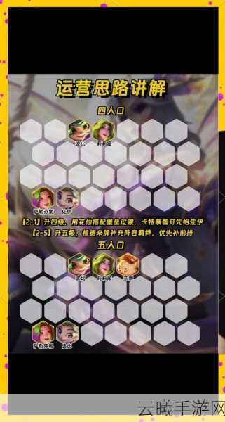 暗黑黎明深度剖析，准星艾琳娜八级进阶装备全方位解析及趣味玩法揭秘