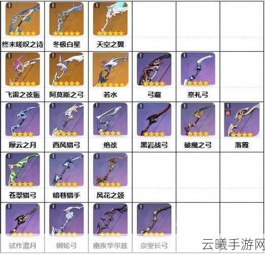 原神五星武器排名及游戏魅力探索