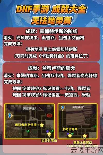 DNF手游玩家热议焦点,普通成就巅峰探索,哪个最值得你倾尽全力?实用性与趣味评价全揭秘!