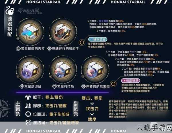 崩坏,星穹铁道多少级开放五星遗物?探索遗物系统全攻略