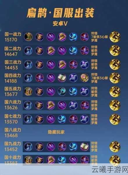 王者荣耀深度解析,扁鹊的游走之道与趣味玩法探索