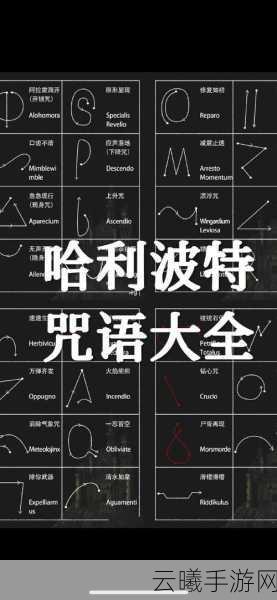 哈利波特魔法觉醒咒语大全及趣味玩法深度揭秘