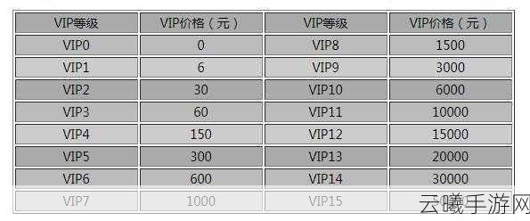 剑侠情缘手游同伴李恬儿属性图鉴深度解析与实战搭配攻略