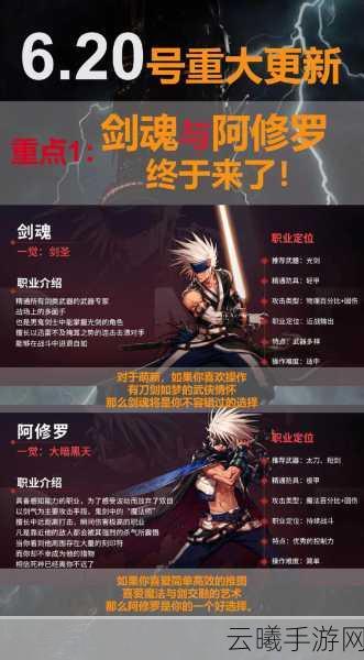 DNF手游召唤师重做后全面解析,新玩法更有趣!