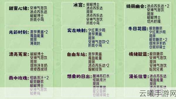 崩坏星穹铁道星际猛兽大乱炖食谱获取全攻略及趣味玩法介绍