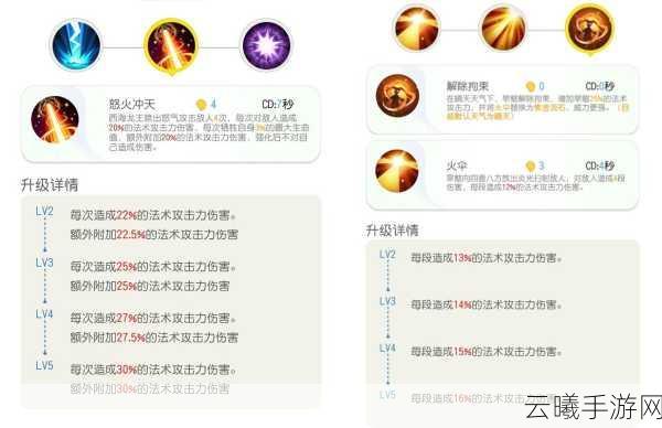 一起来捉妖巧弈鸡深度解析,值得培养的烈属性妖灵吗?