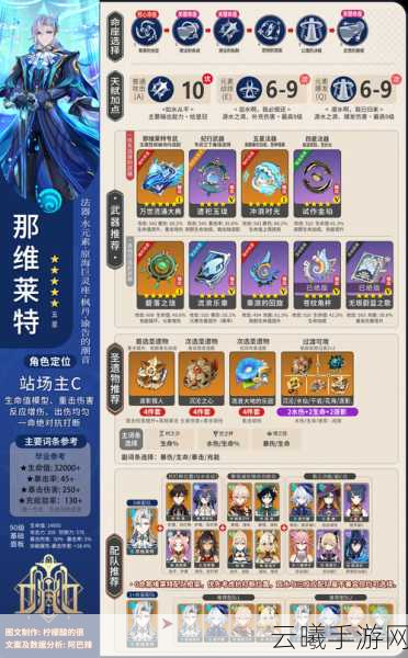 原神新角色那维莱特震撼上线，枫丹审判官登场时间全解析