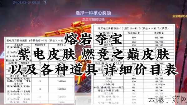 穿越火线手游装备爆率大提升秘籍!独家攻略助你轻松斩获极品神器,探索趣味新玩法!