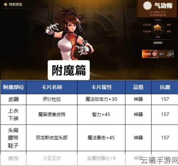 DNF手游气功猫拳刷图加点全攻略,打造高效输出流!